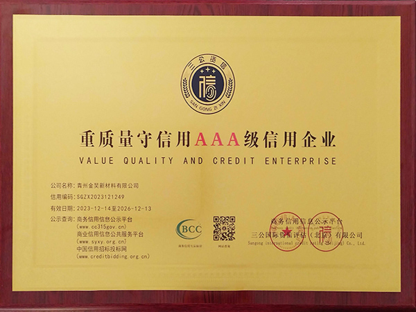 重質量守信用AAA級信用企業(yè)